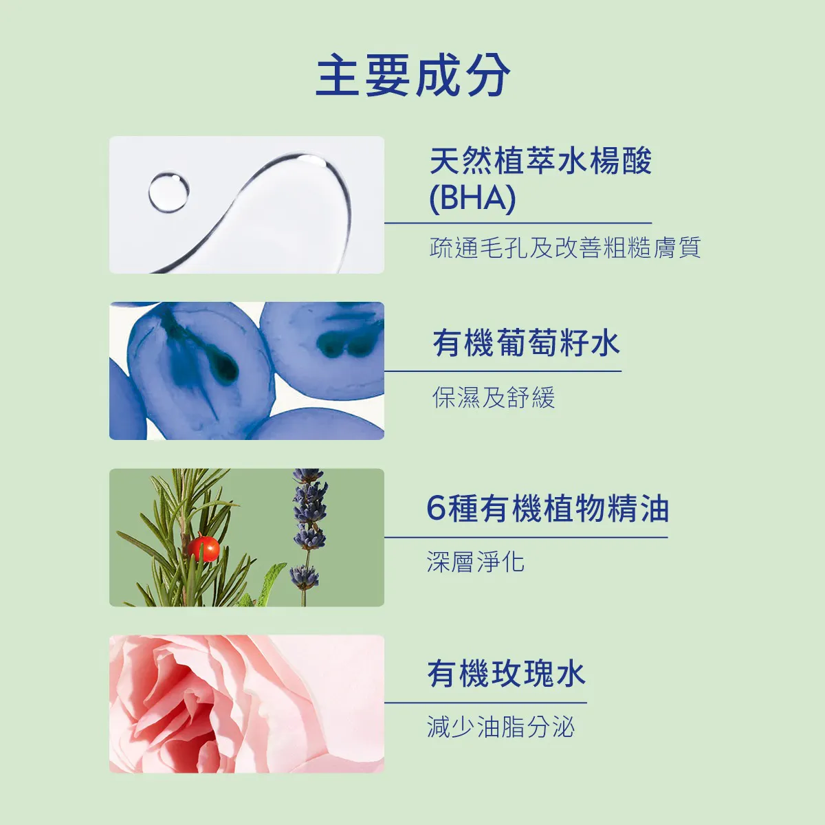 葡萄毛孔淨化爽膚水 200ML