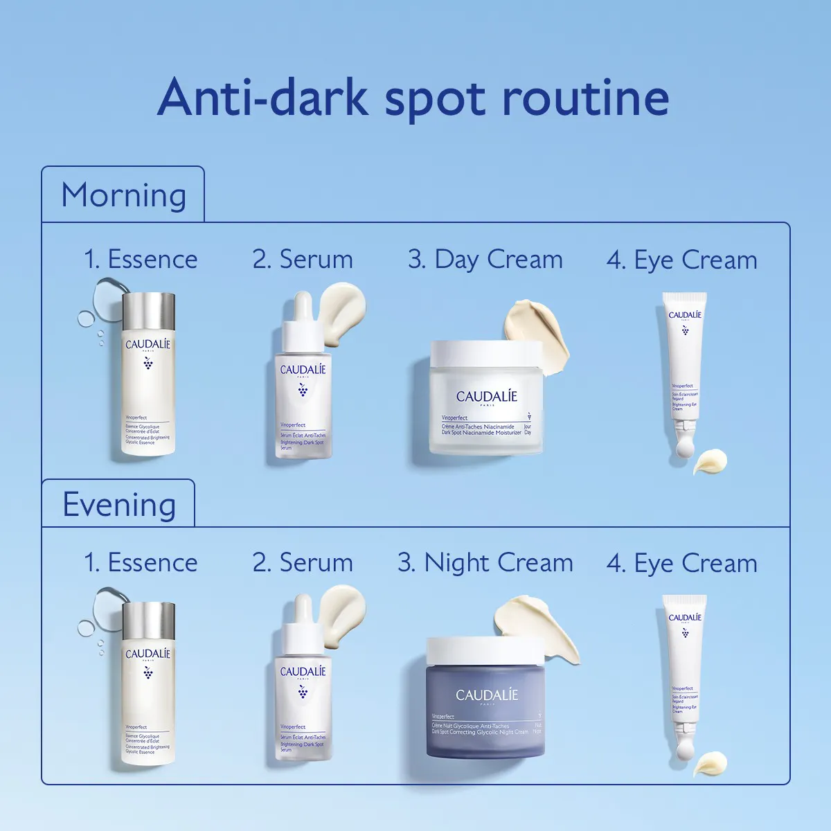 Vinoperfect Dark Spot Niacinamide Moisturizer 50ML