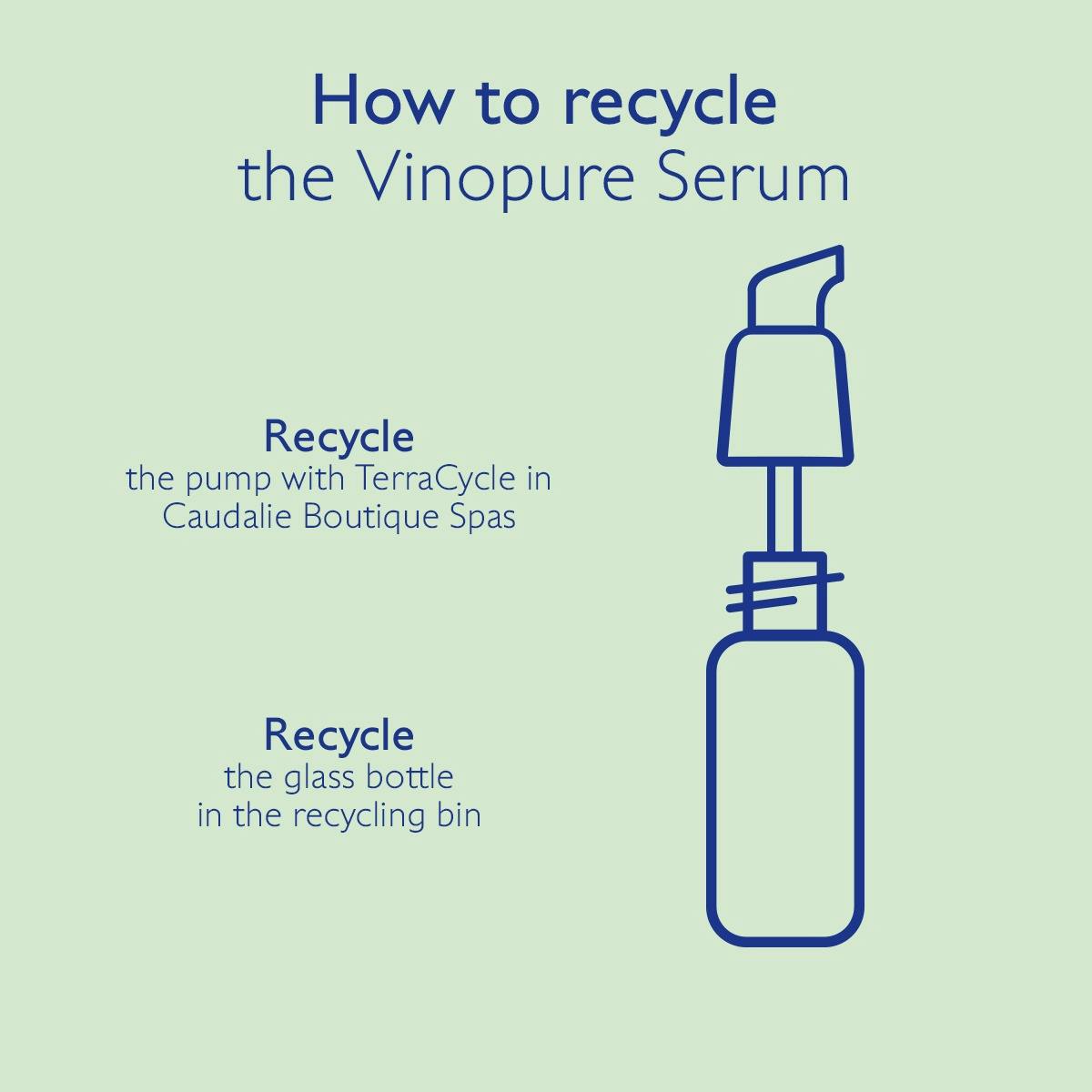 Vinopure Blemish Control Salicylic Serum 30ML