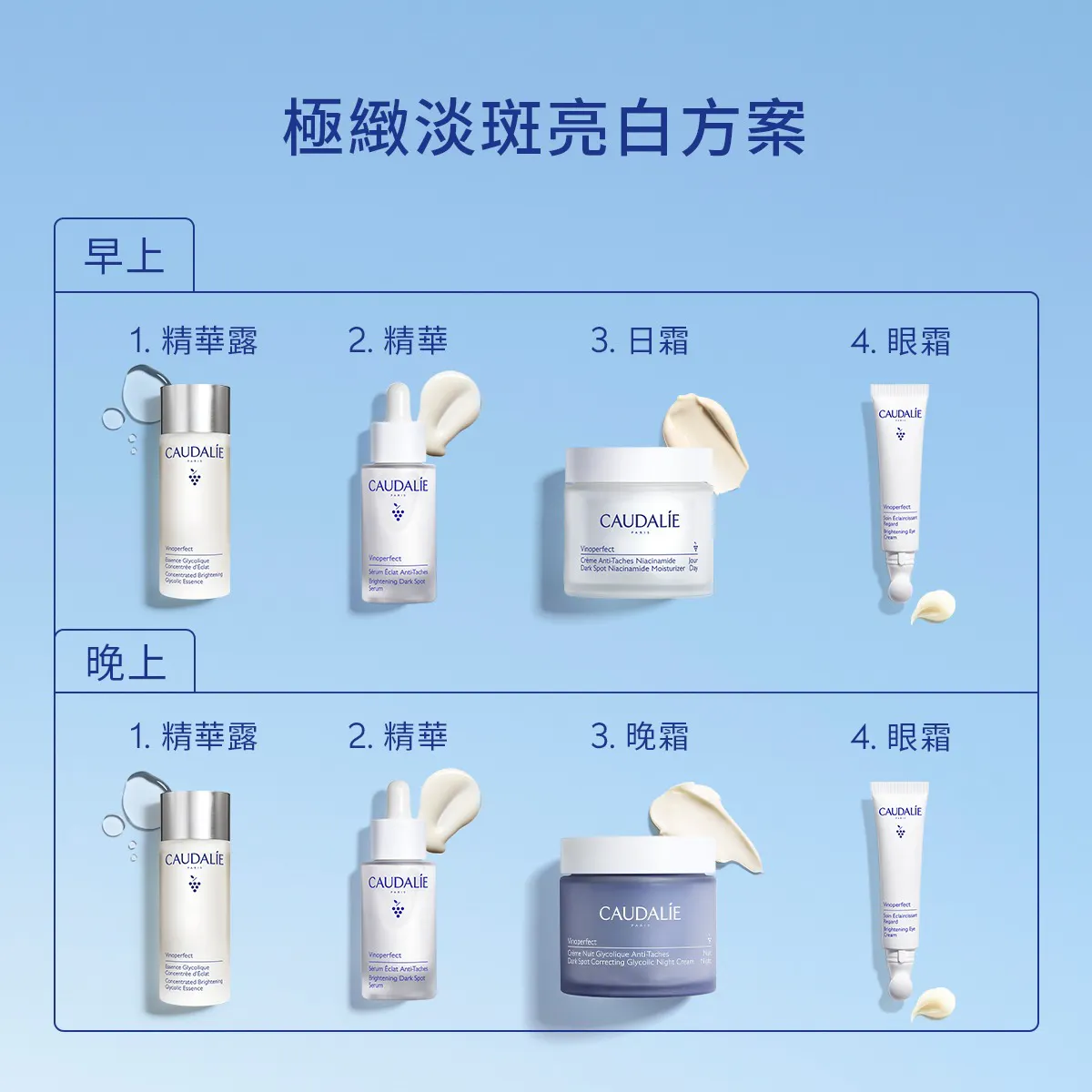 葡萄蔓極緻潤白日霜 50ML