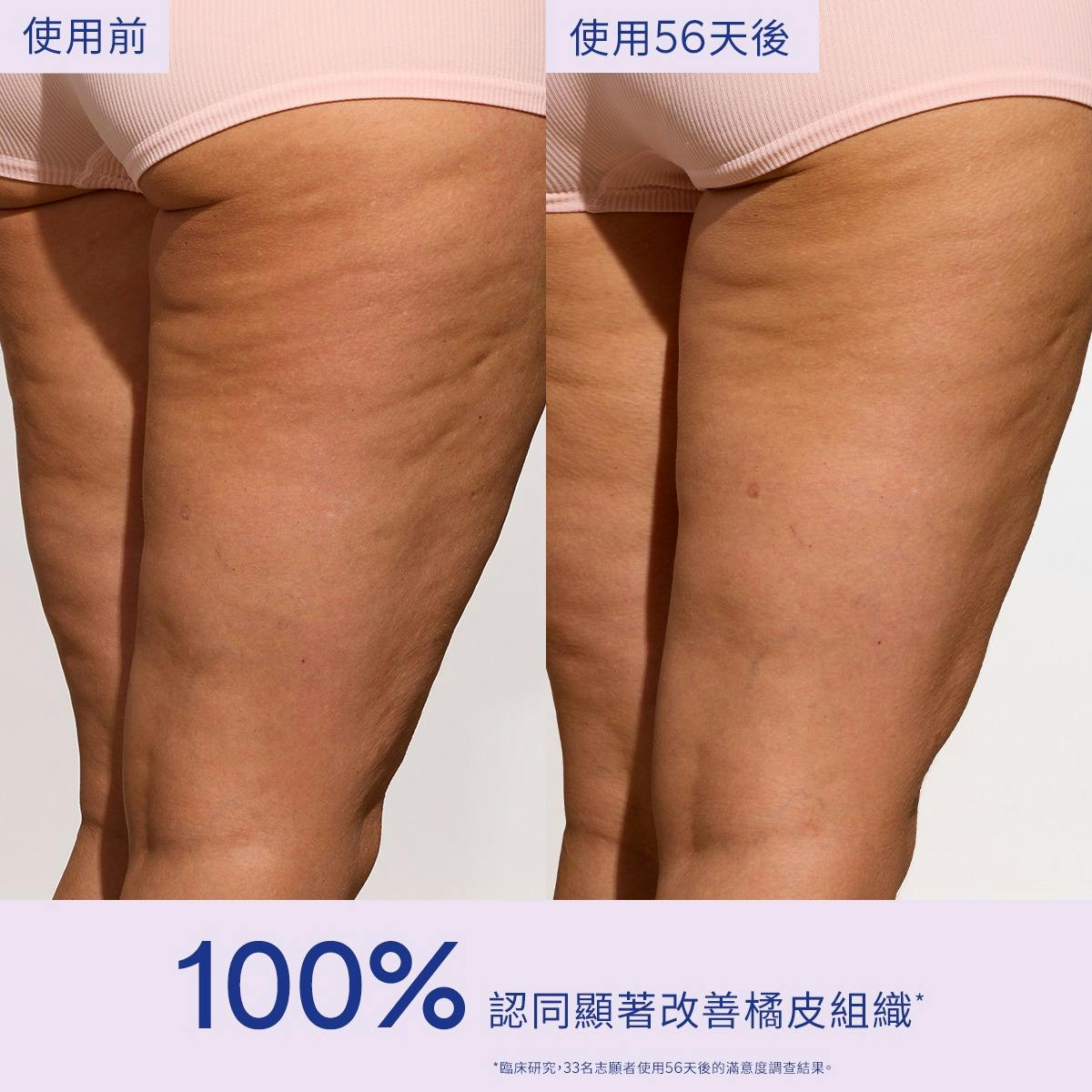白藜蘆醇緊緻塑身潤膚霜