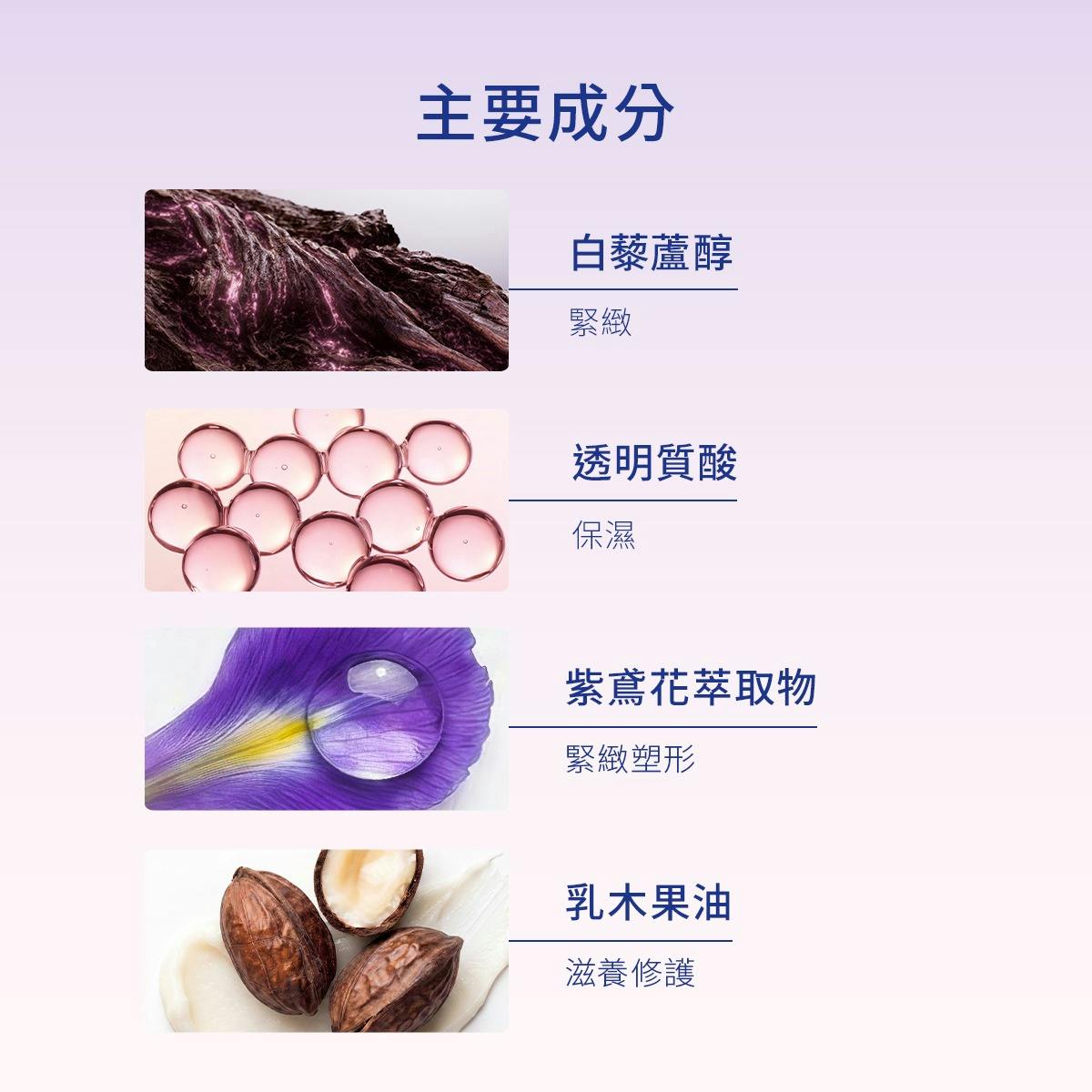 白藜蘆醇緊緻塑身潤膚霜