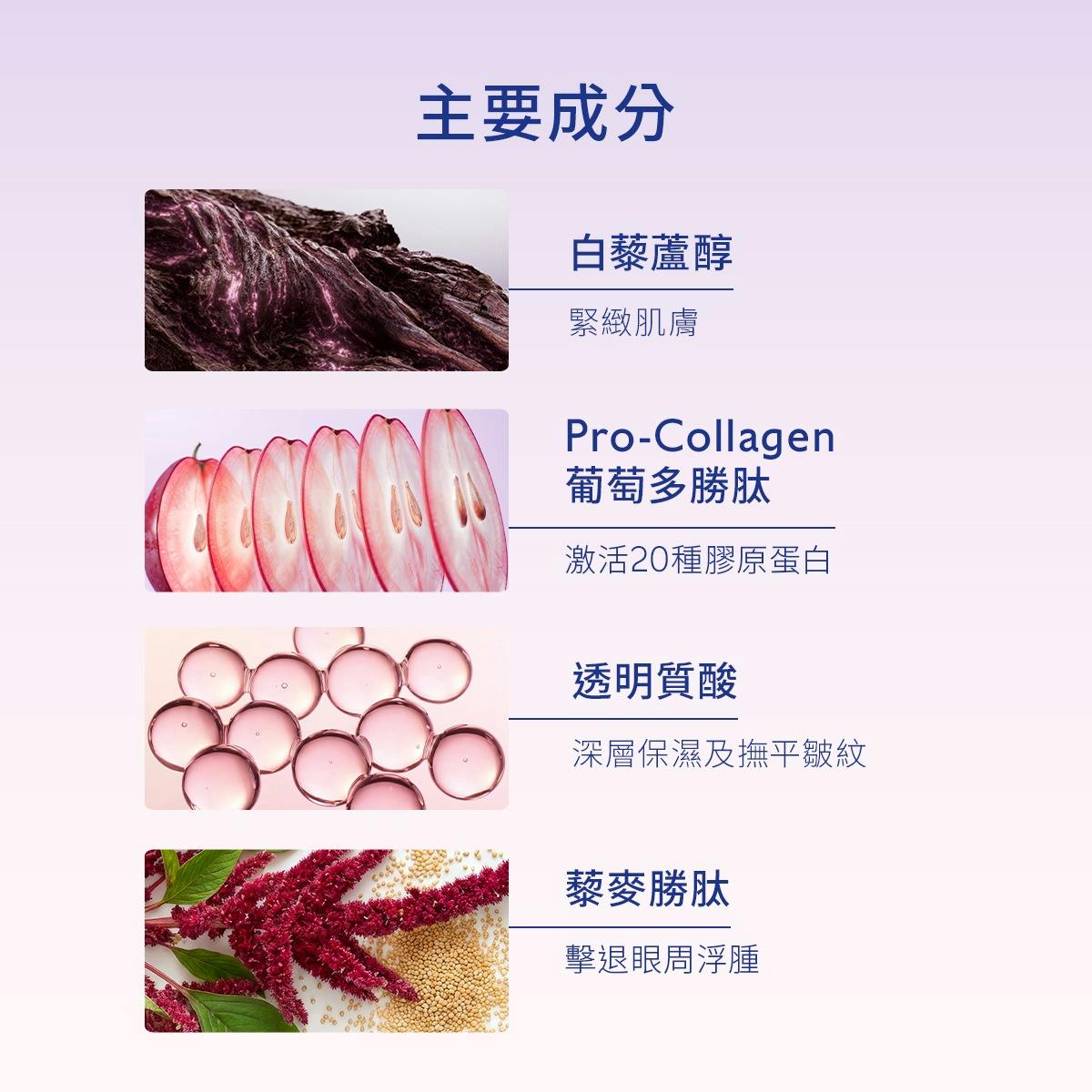 白藜蘆醇提昇緊緻肌底眼霜