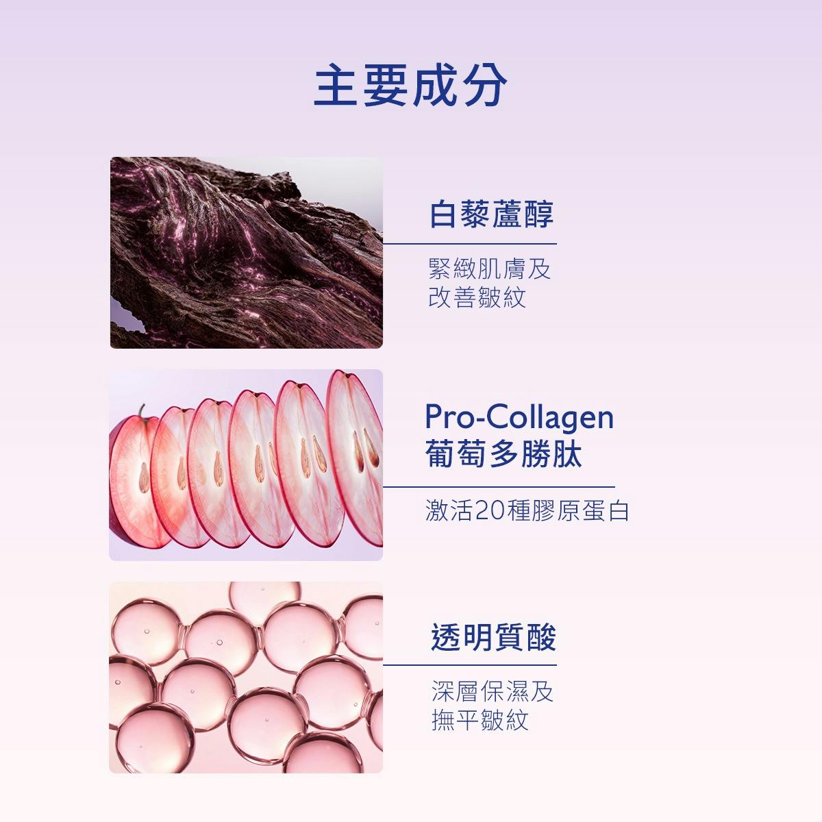 白藜蘆醇提昇緊緻精華