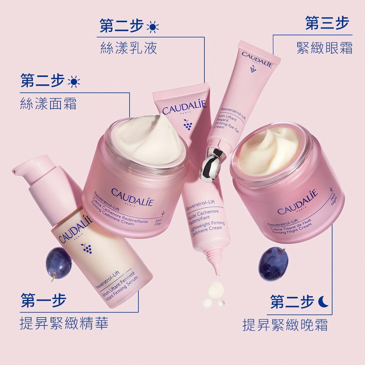 白藜蘆醇提昇緊緻絲漾面霜 50ml