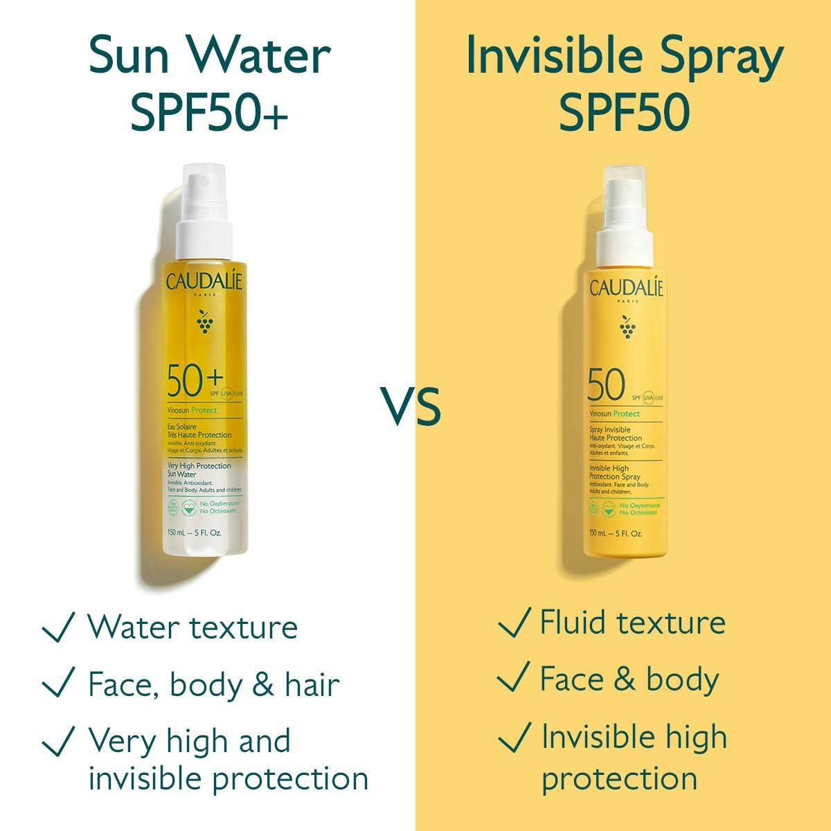 Very High Protection Sun Water SPF50+