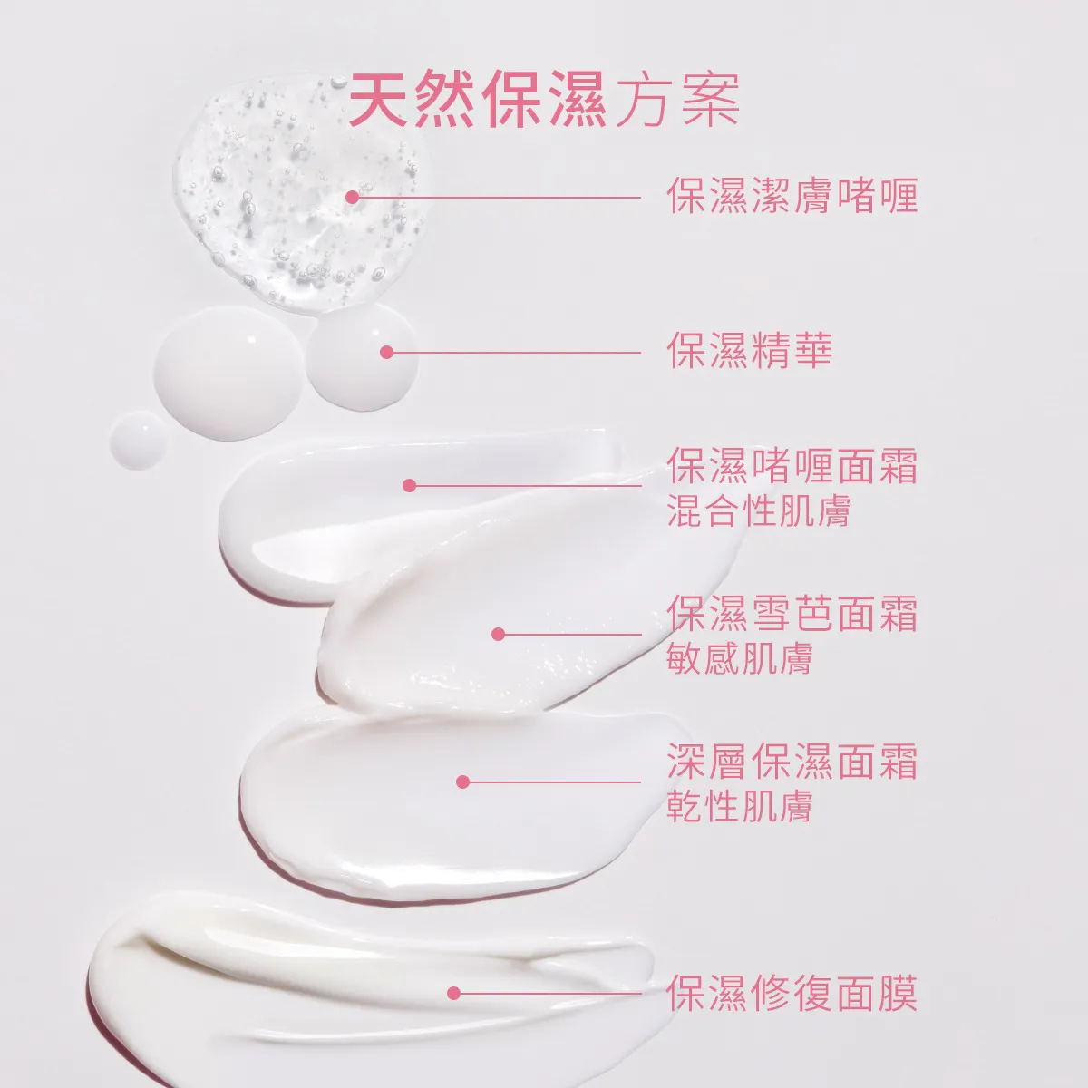 葡萄籽保濕潔膚啫喱 150ML