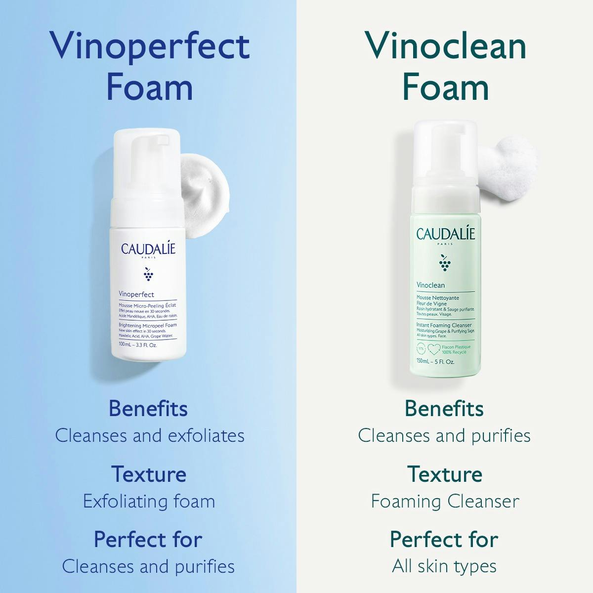 Vinoperfect Instant Brightening Micropeel 100ml	